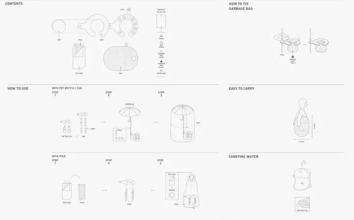 工業(yè)設計中的另類-救急產(chǎn)品設計案例