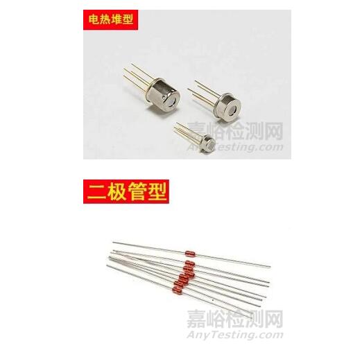 紅外額溫槍、耳溫槍、體溫計(jì)設(shè)計(jì)完整方案