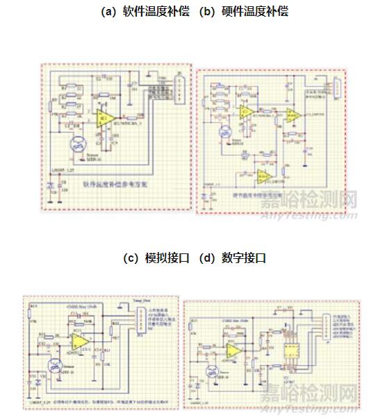 紅外額溫槍、耳溫槍、體溫計(jì)設(shè)計(jì)完整方案