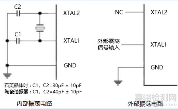 紅外額溫槍、耳溫槍、體溫計(jì)設(shè)計(jì)完整方案
